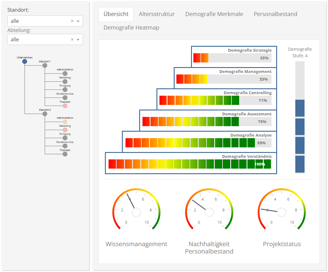 Header Bild des Blog Beitrags /dem_cockpit.png