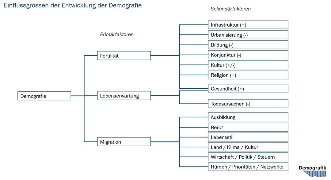 Beitragbild des Beitrags Private Banking Workshop