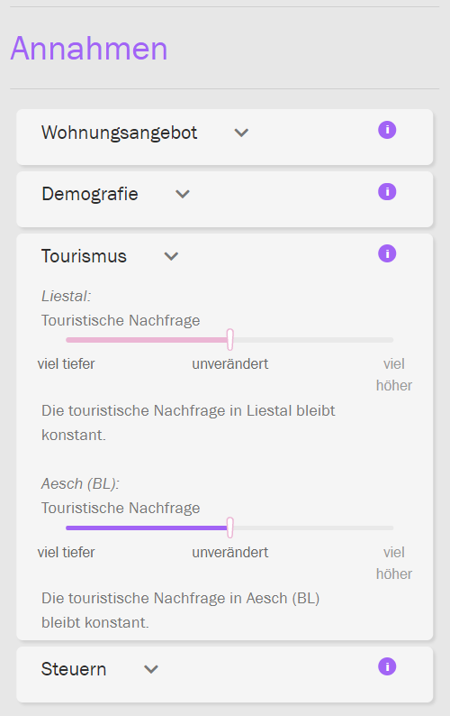 Annahmeneinstellung für zusätzliche Parameter in ziffre